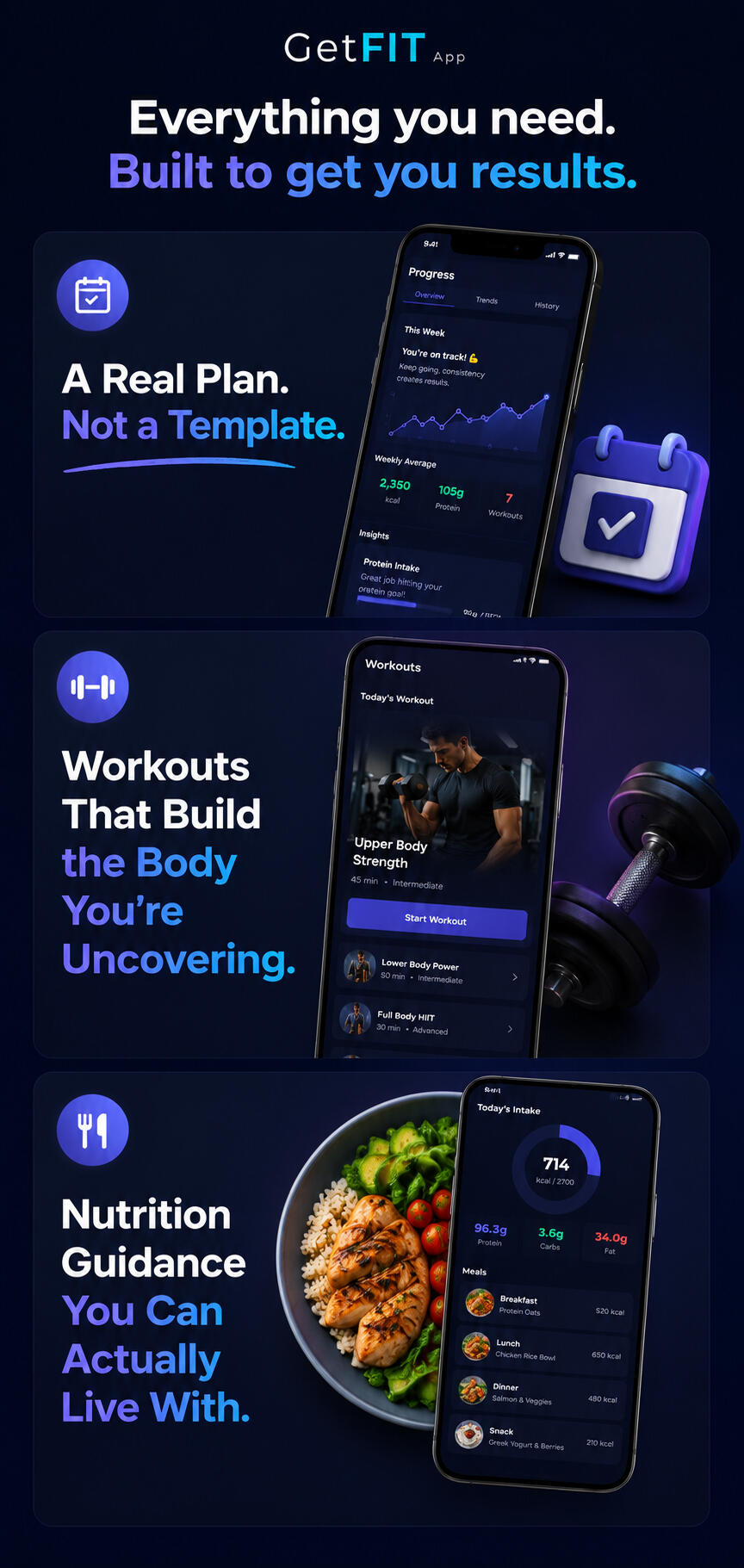 GetFIT App előnyei Funkcióink közé tartozik a táplálkozás követése és az ehhez kapcsolódó útmutatás, receptek, étrendek, fejlődéskövetés és még sok más.
